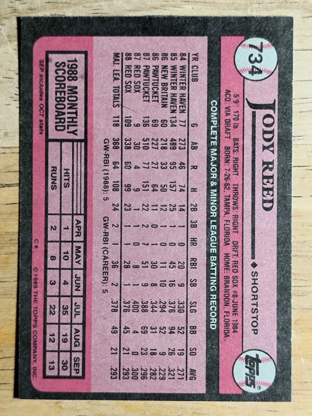 1989 Topps #734 Jody Reed