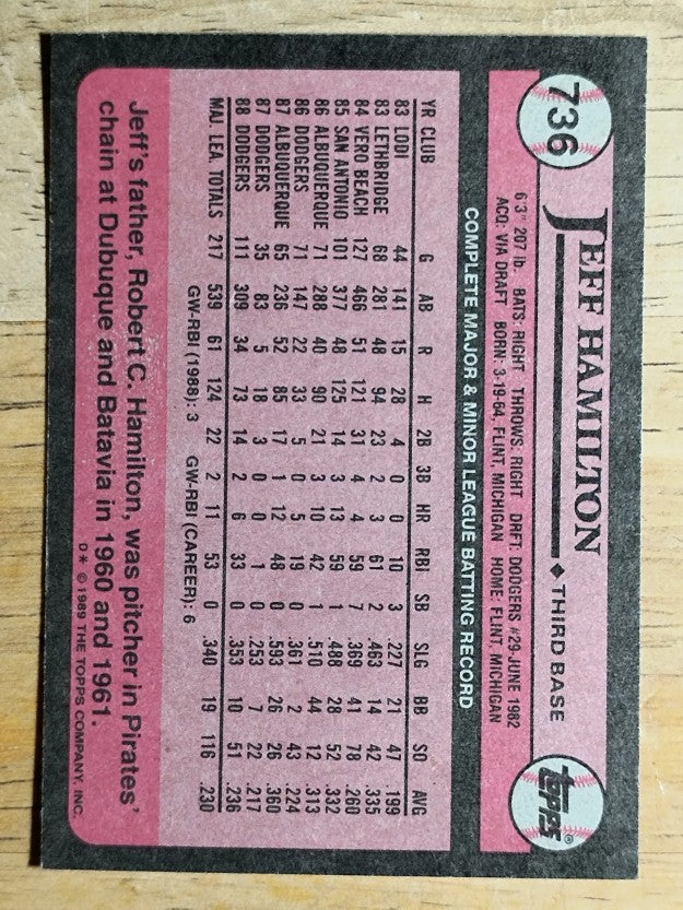 1989 Topps #736 Jeff Hamilton