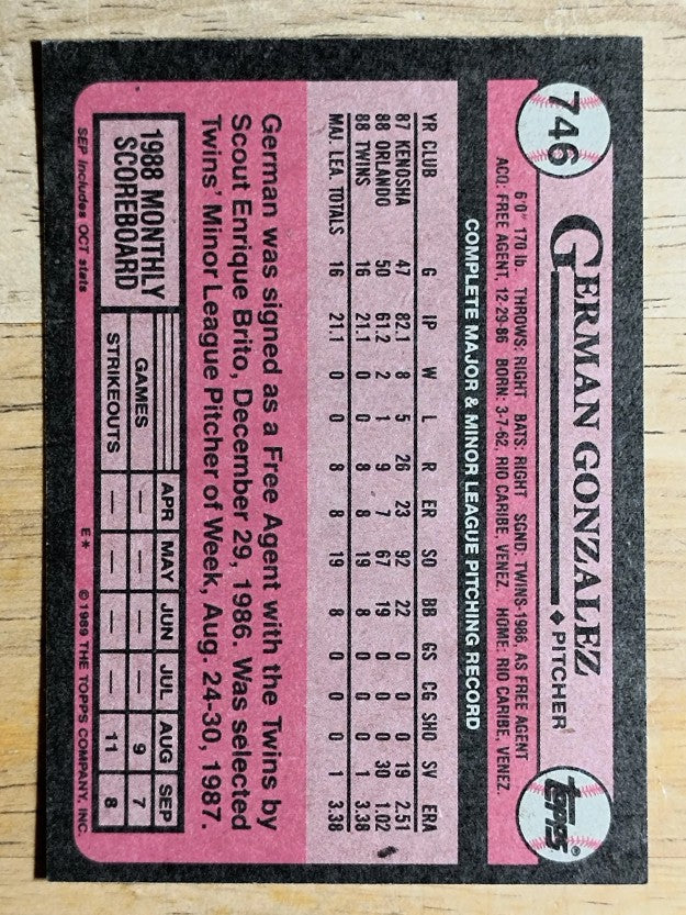 1989 Topps #746 German Gonzalez
