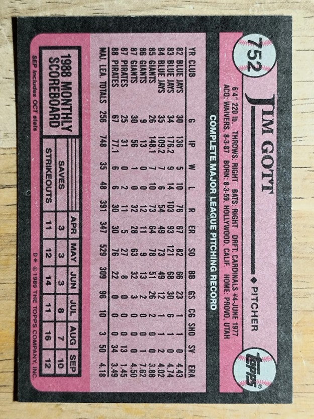 1989 Topps #752 Jim Gott