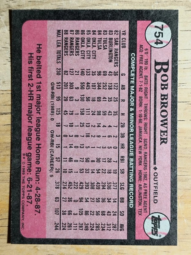 1989 Topps #754 Bob Brower