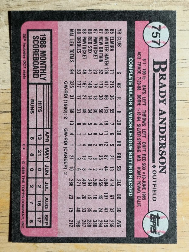 1989 Topps #757 Brady Anderson RC