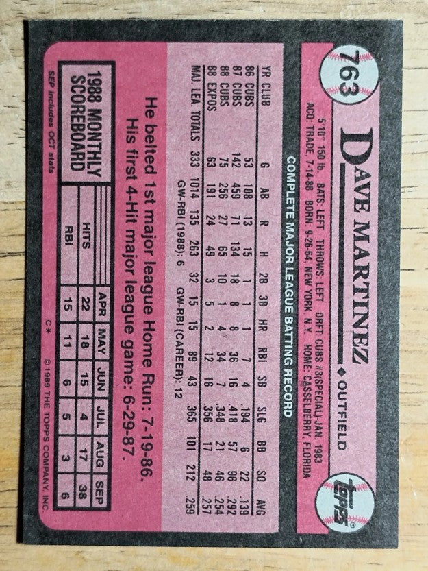 1989 Topps #763 Dave Martinez