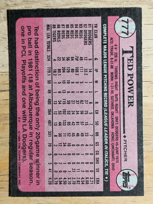 1989 Topps #777 Ted Power