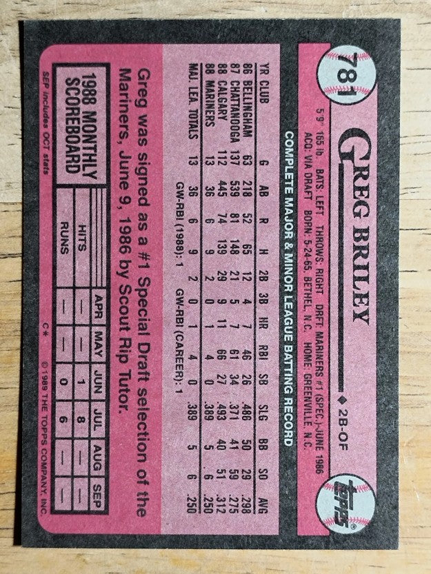 1989 Topps #781 Greg Briley