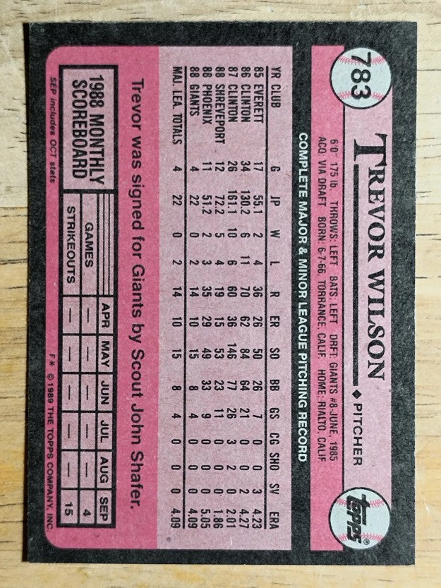 1989 Topps #783 Trevor Wilson RC