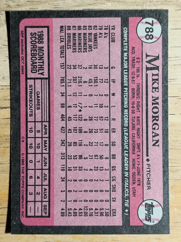 1989 Topps #788 Mike Morgan