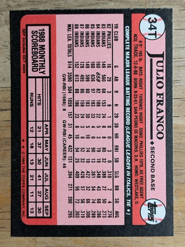 1989 Topps Traded #34T Julio Franco