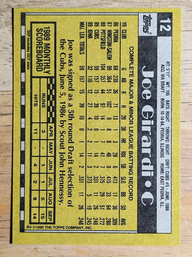1990 Topps #12 Joe Girardi
