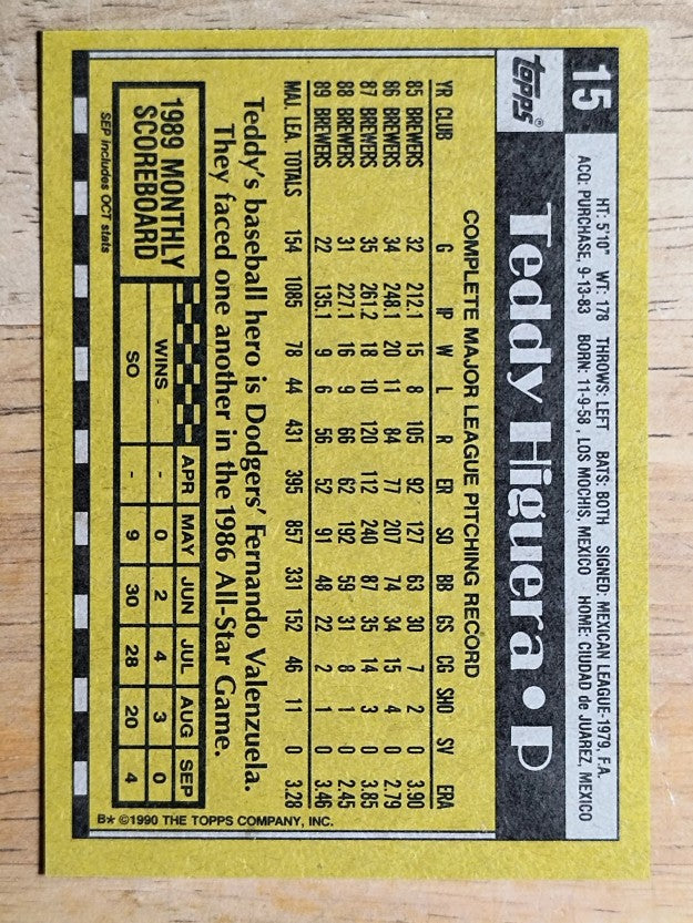 1990 Topps #15 Teddy Higuera