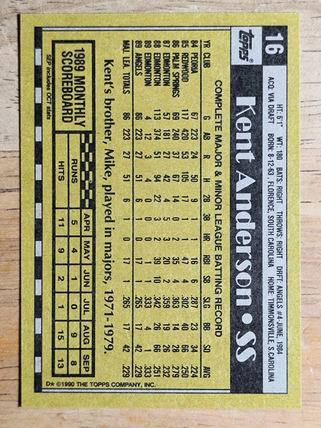 1990 Topps #16 Kent Anderson