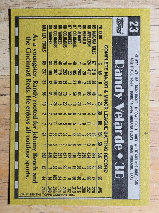 1990 Topps #23 Randy Velarde