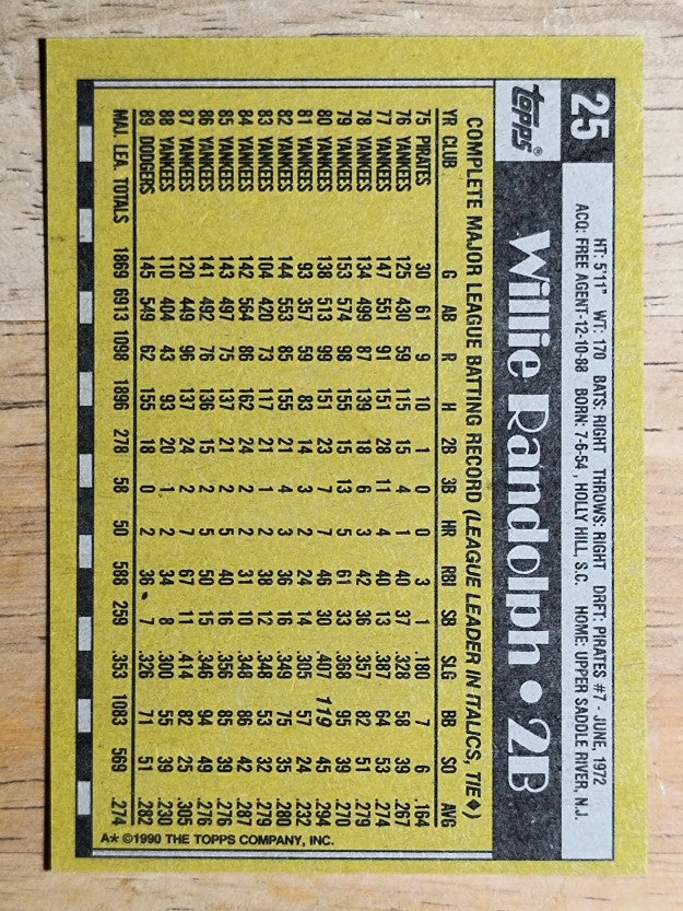 1990 Topps #25 Willie Randolph