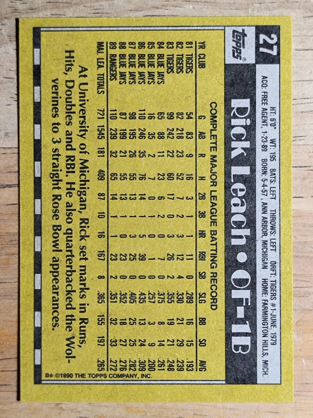 1990 Topps #27 Rick Leach