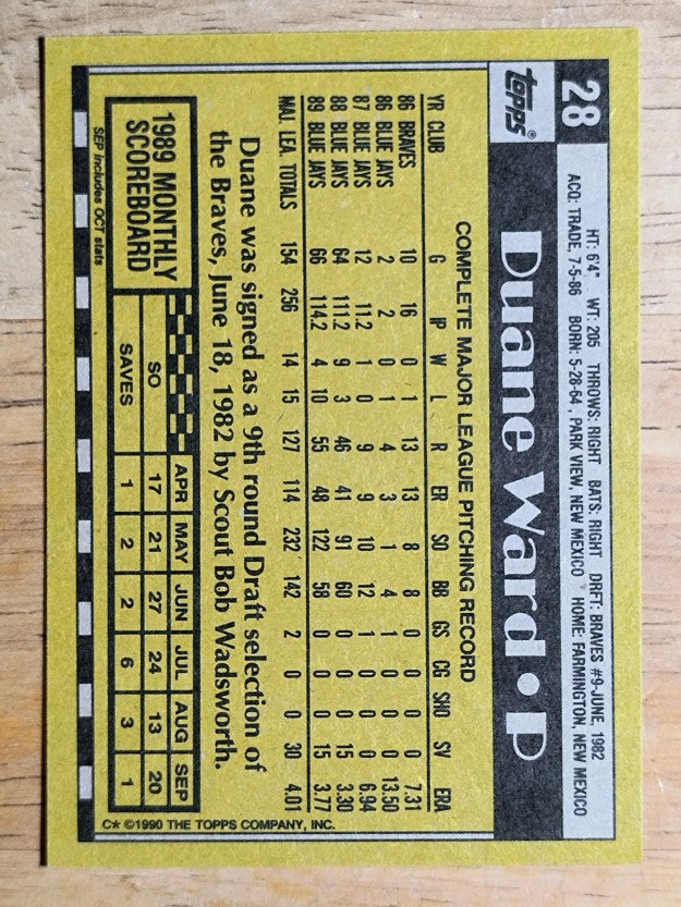 1990 Topps #28 Duane Ward
