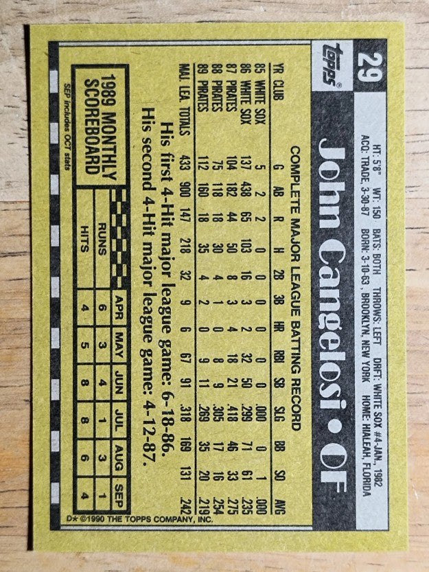 1990 Topps #29 John Cangelosi