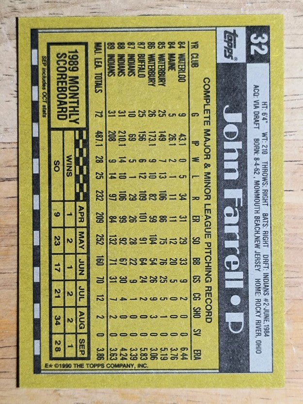1990 Topps #32 John Farrell