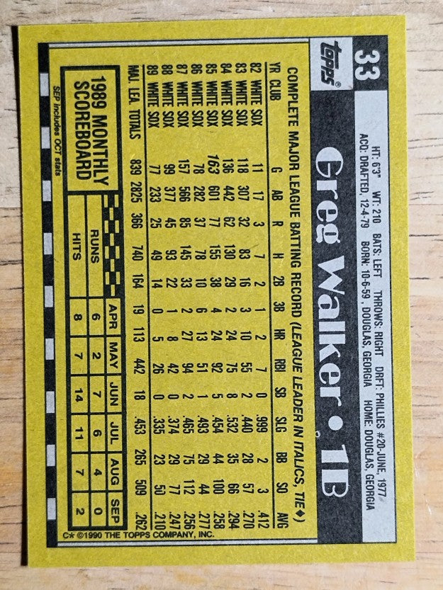 1990 Topps #33 Greg Walker