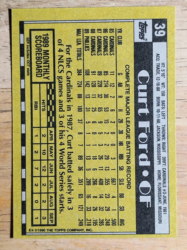 1990 Topps #39 Curt Ford