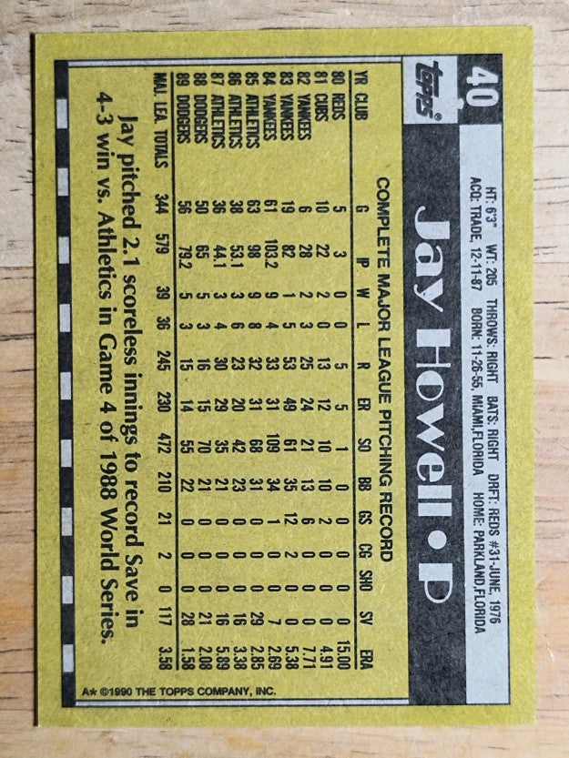 1990 Topps #40 Jay Howell