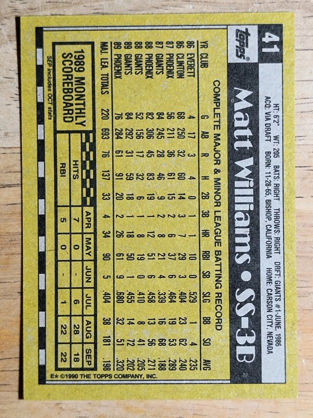 1990 Topps #41 Matt Williams