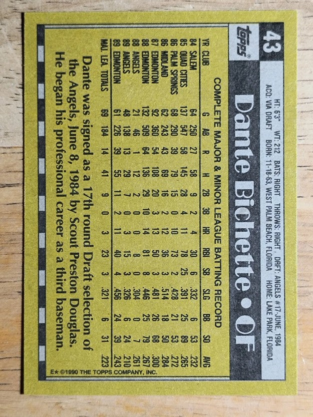 1990 Topps #43 Dante Bichette