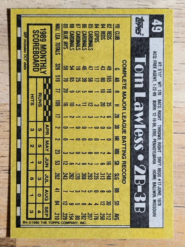 1990 Topps #49 Tom Lawless