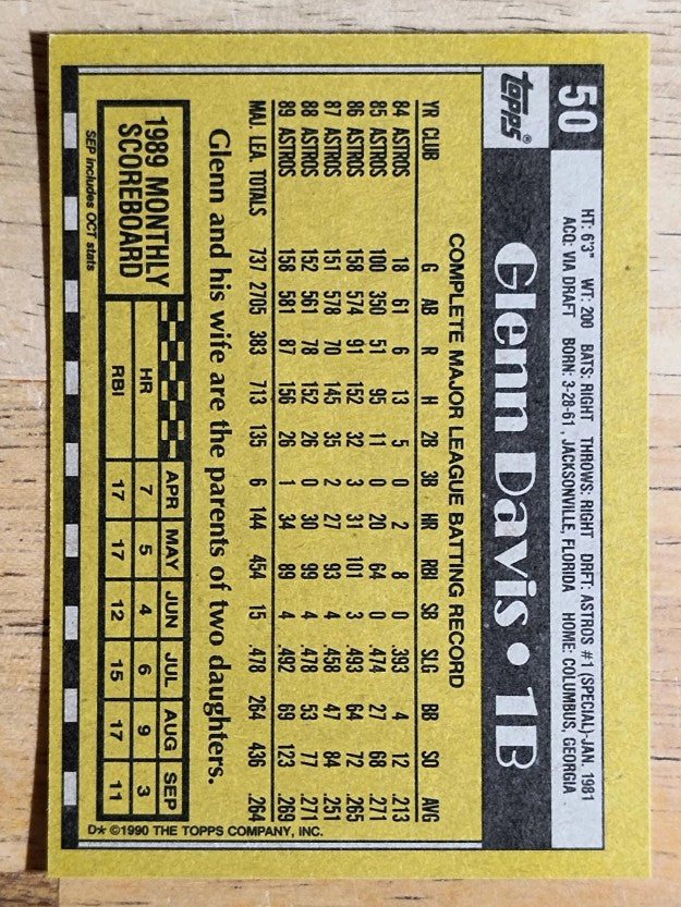 1990 Topps #50 Glenn Davis