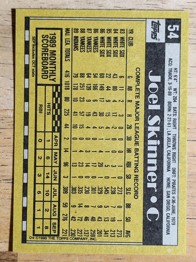 1990 Topps #54 Joel Skinner