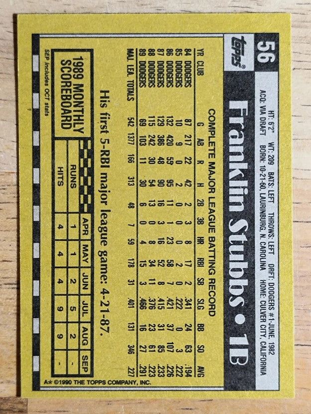 1990 Topps #56 Franklin Stubbs
