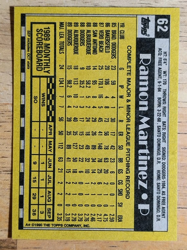 1990 Topps #62 Ramon Martinez