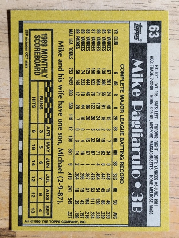 1990 Topps #63 Mike Pagliarulo