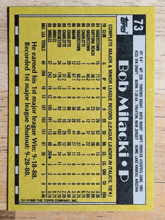 1990 Topps #73 Bob Milacki