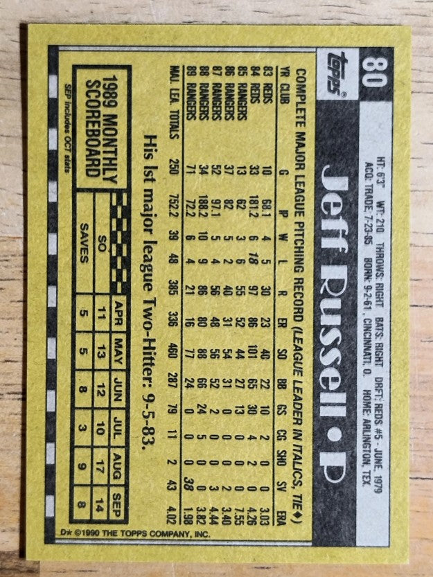 1990 Topps #80 Jeff Russell