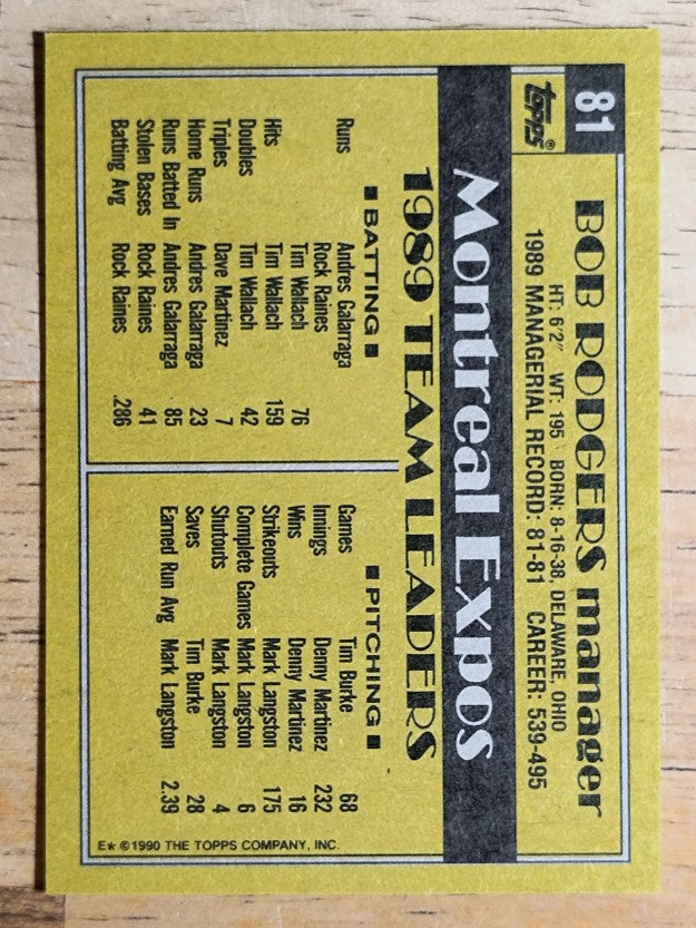 1990 Topps #81 Bob Rodgers MG