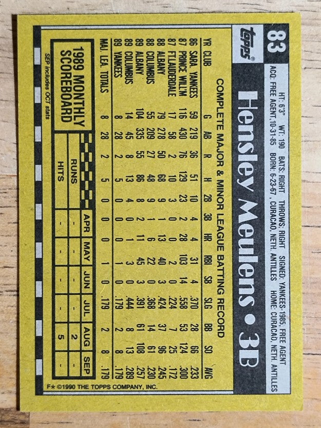 1990 Topps #83 Hensley Meulens