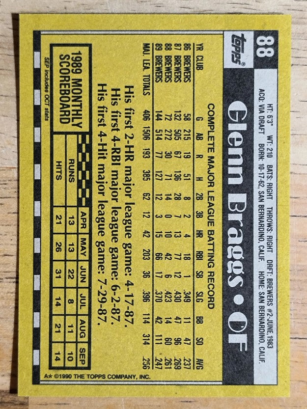 1990 Topps #88 Glenn Braggs