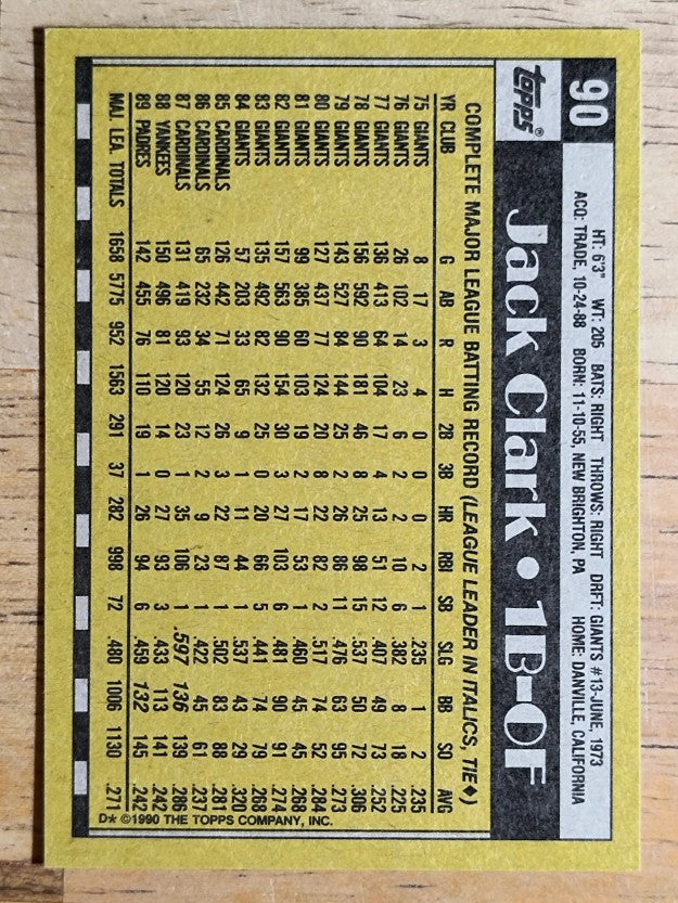 1990 Topps #90 Jack Clark