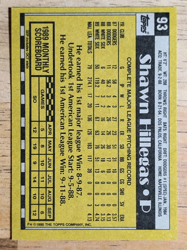 1990 Topps #93 Shawn Hillegas