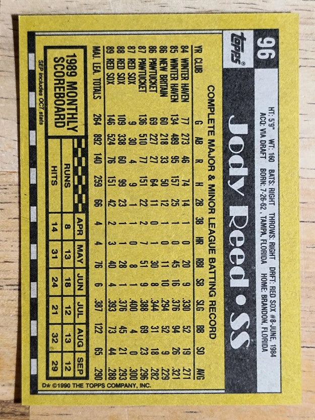 1990 Topps #96 Jody Reed