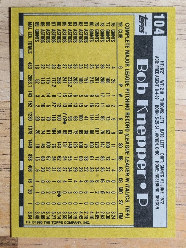 1990 Topps #104 Bob Knepper