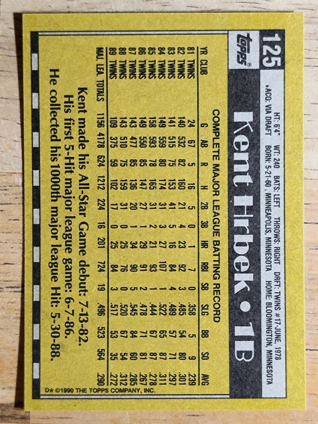 1990 Topps #125 Kent Hrbek