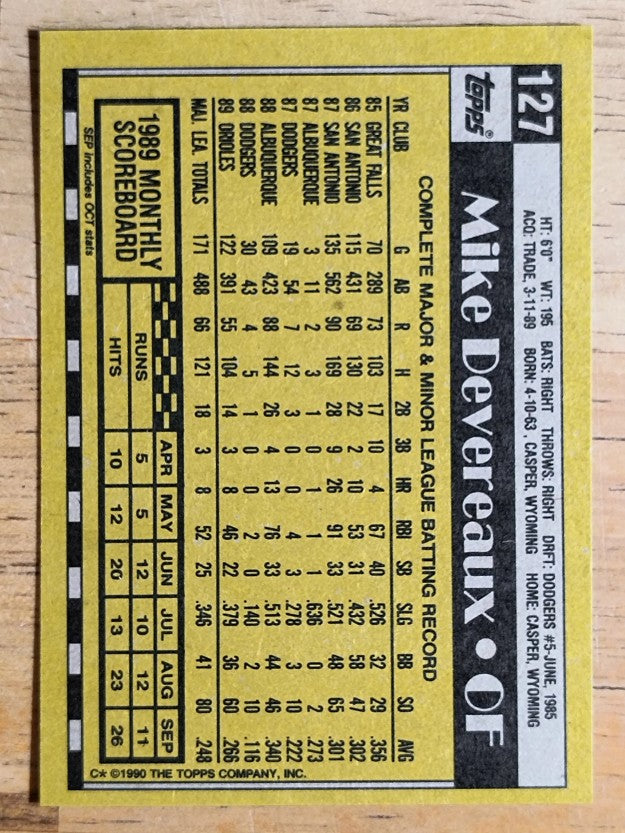 1990 Topps #127 Mike Devereaux