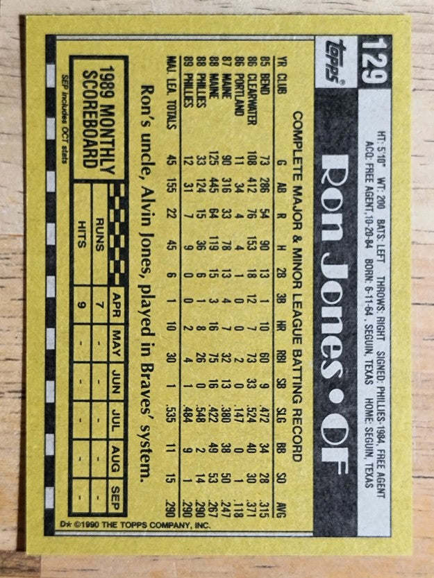 1990 Topps #129 Ron Jones