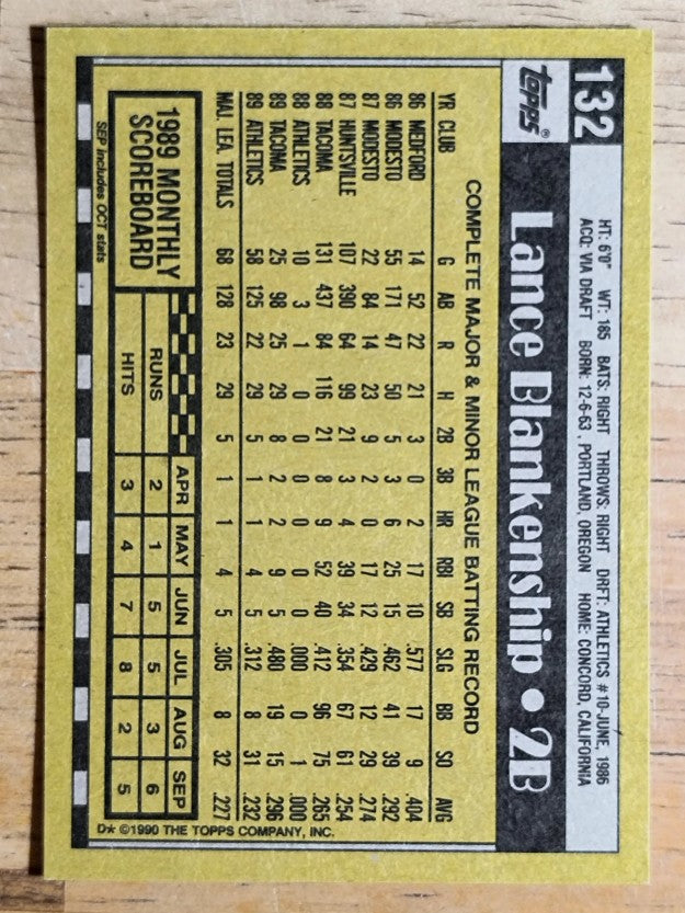 1990 Topps #132 Lance Blankenship
