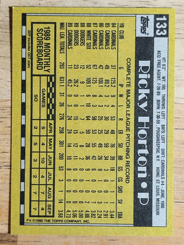 1990 Topps #133 Ricky Horton