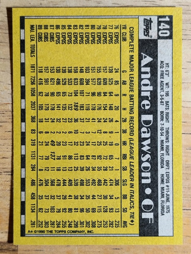 1990 Topps #140 Andre Dawson