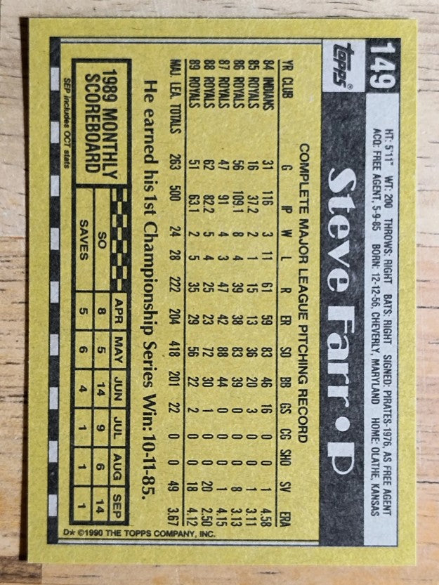 1990 Topps #149 Steve Farr