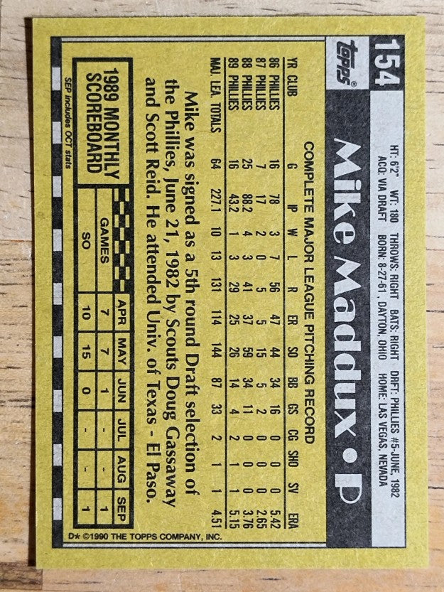 1990 Topps #154 Mike Maddux