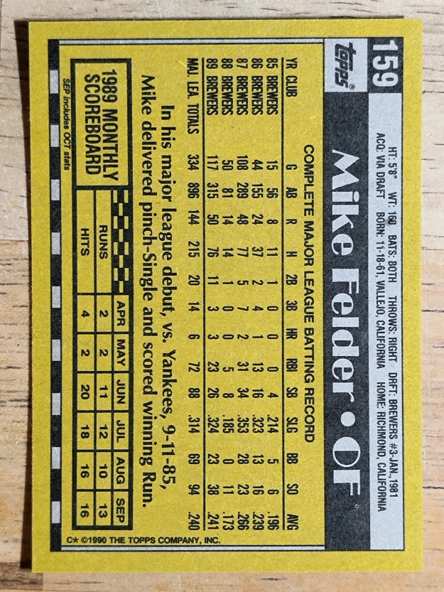 1990 Topps #159 Mike Felder